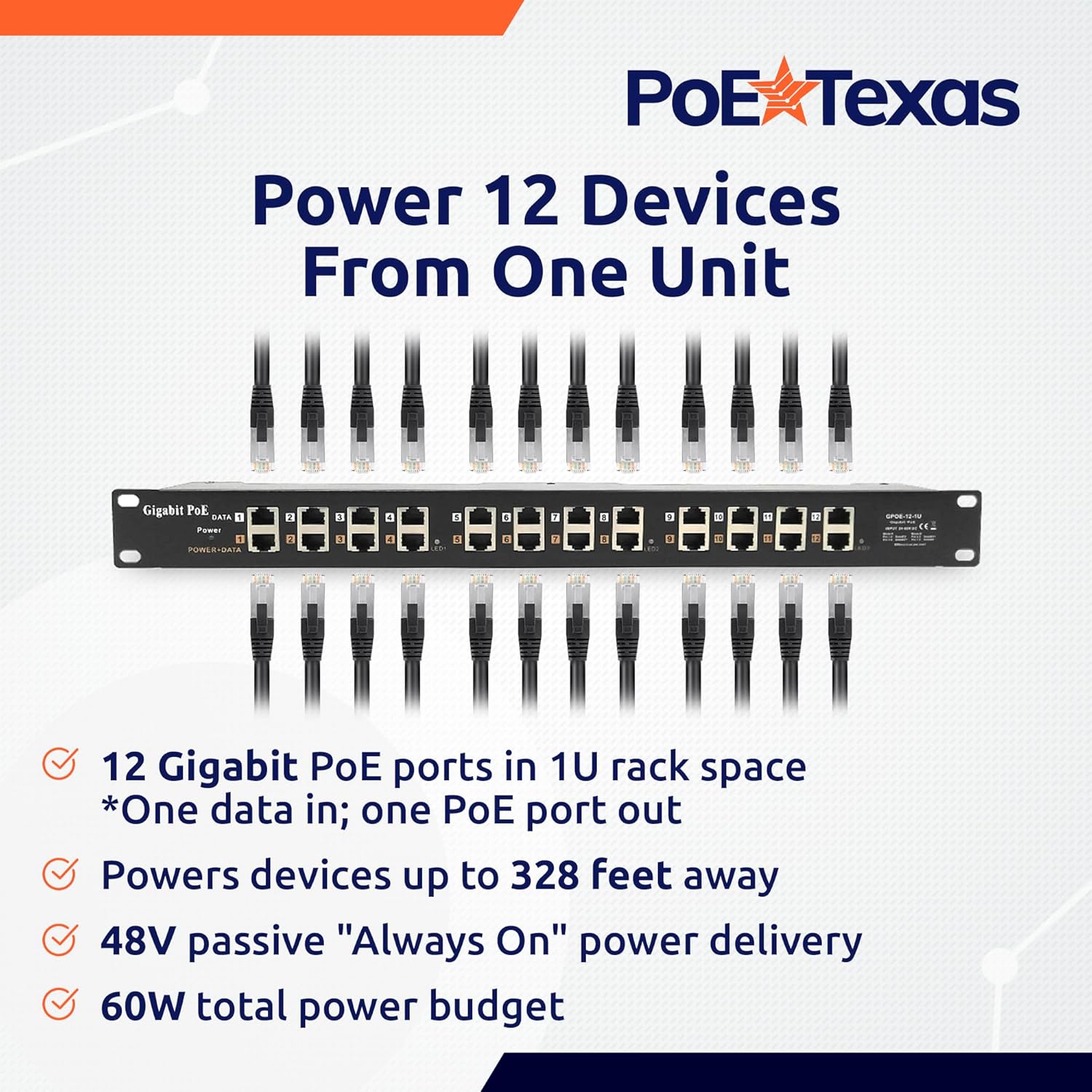 PoE Texas 12 Port Gigabit PoE Injector - Passive Power Over Ethernet Midspan Injector with 48 Volt 60 Watt Power Supply for 802.3af/at Devices - Mode A/B for IP Cameras, Phones, WiFi Access Points
