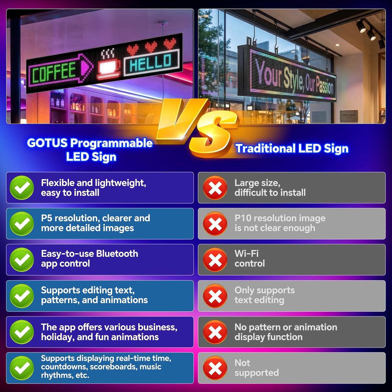 Large Programmable LED Sign, P5 Resolution Indoor Store LED Sign, Bluetooth APP, for Business Retail Shop Window Display (43