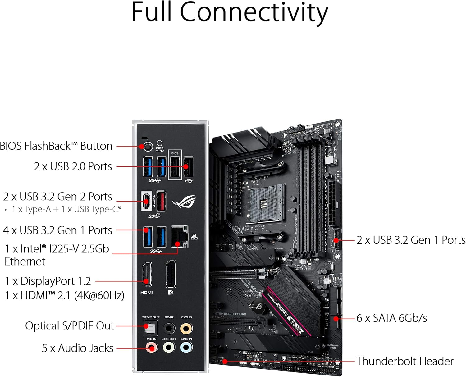 ASUS ROG Strix B550-F Gaming Motherboard, AMD AM4 Zen 3 Ryzen 5000