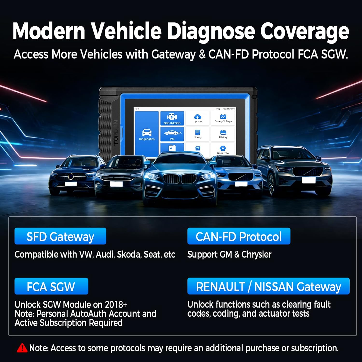 TOPDON VeriDiag X800 BT OBD2 Scanner, 2026 Upgraded Bidirectional Scan Tool with 34 Reset Services, Full System Wireless Automotive Diagnostic Tool, Active Test Scan Tool, 2 Years Free Update