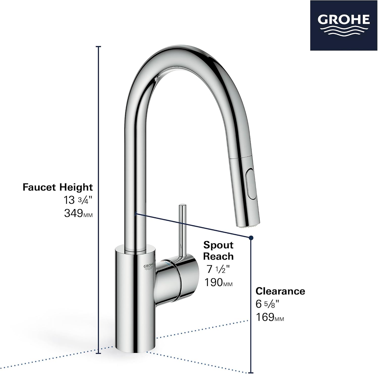GROHE 31479DC1 Concetto Pull-Down Bar Kitchen Faucet with Sprayer. 1.75 GPM, Supersteel (Stainless Steel)