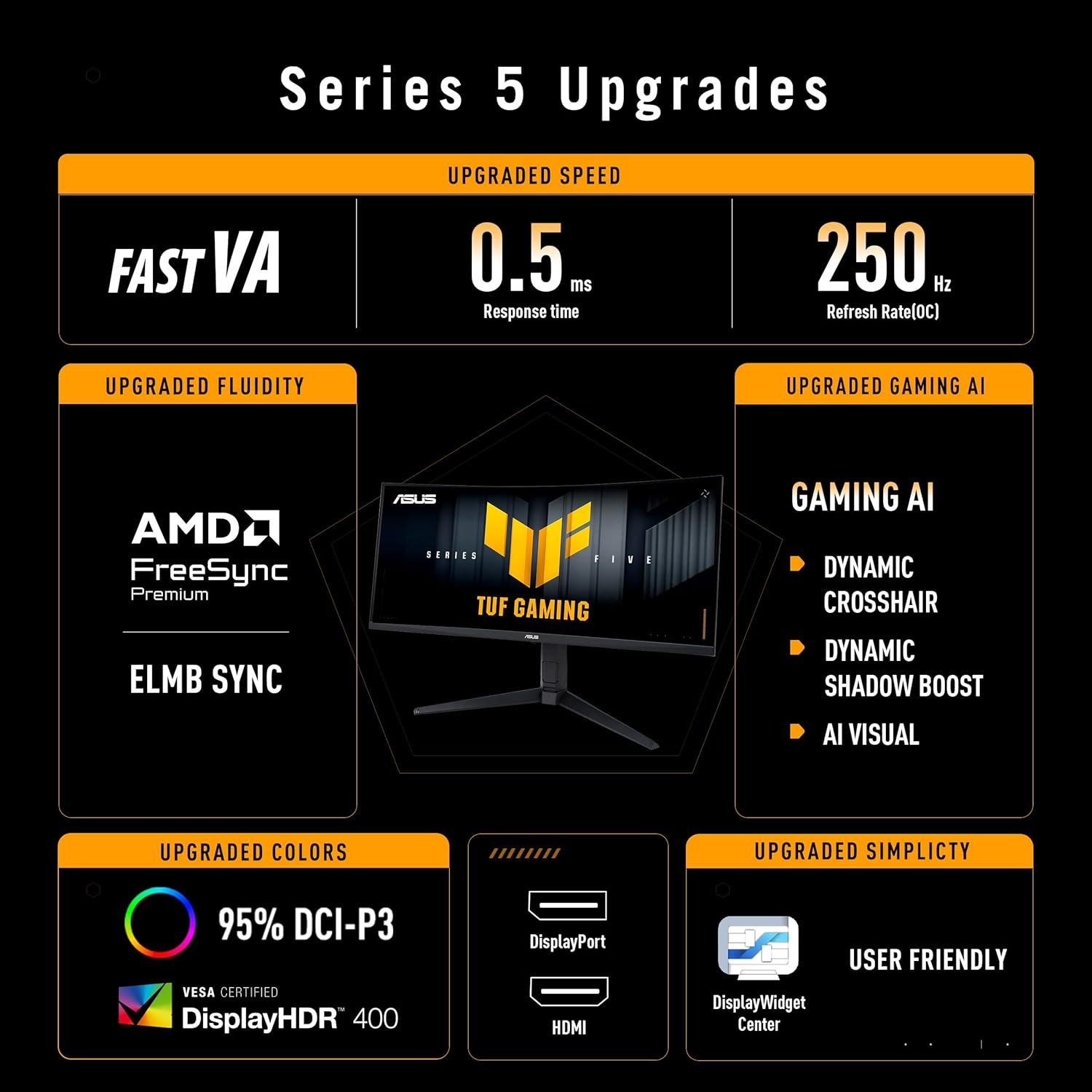 ASUS TUF Gaming 34” 1440P Ultrawide Curved Monitor (VG34WQML5A) - 250Hz, 0.5ms, FastIPS, FreeSync Premium, Extreme Low Motion Blur, DisplayHDR400, 95% DCI-P3, DisplayWidget, Gaming AI, 3 yr Warranty