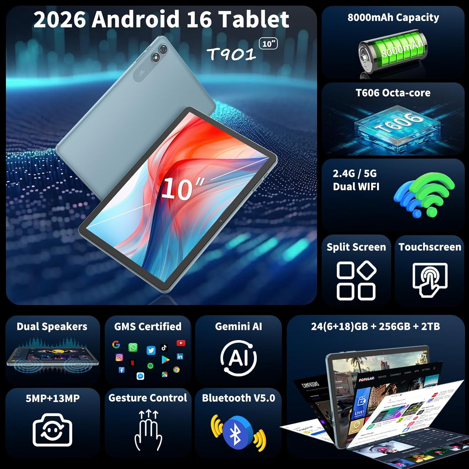 2026 Upgraded Android 16 Tablet, 10 inch Tablet with Keyboard, 24GB+256GB+2TB Expand, Gemini AI Tablet PC with 8-Core, 8000mAh, WiFi, GPS, Electronic 2-in-1 Tablets with Case, Mouse, Stylus (Green)
