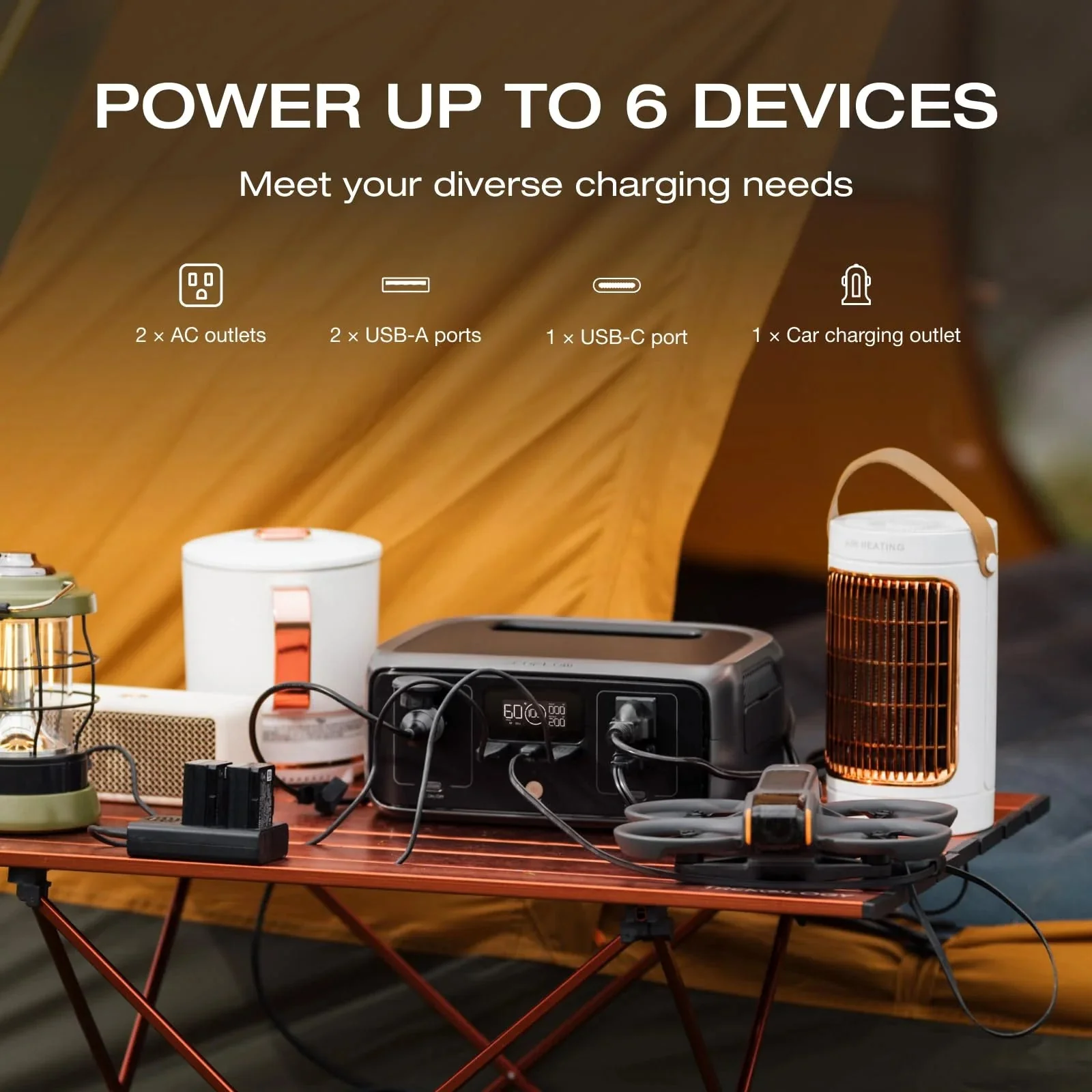 EF Ecoflow 245Wh LiFePO4 Battery Power Station RIVER 3