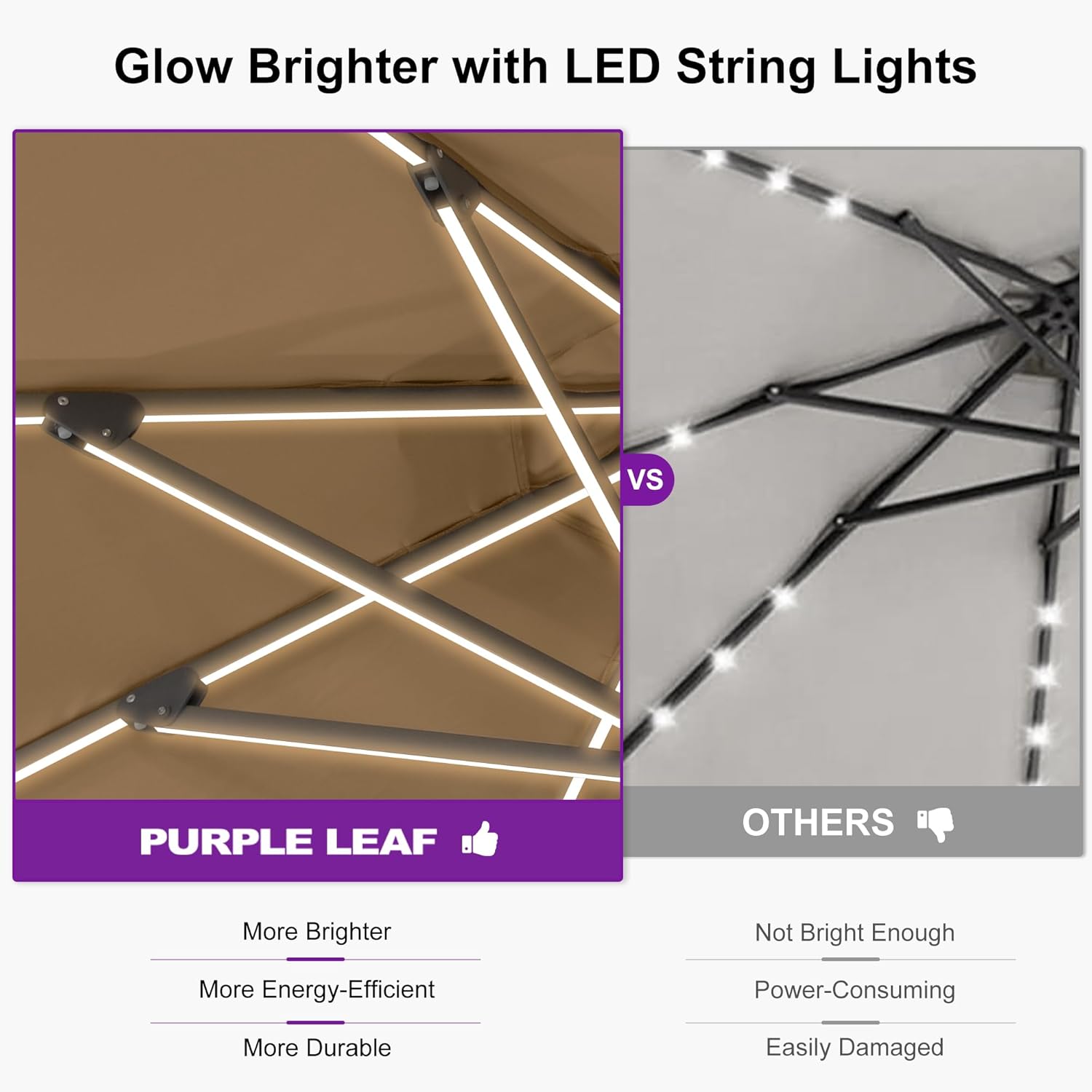 PURPLE LEAF 10 FT LED Round Patio Umbrella with Solar Lights Heavy Duty Windproof Semi Auto for Outdoor Dining Rooftop Bar Wedding Venue Resort Event Hotel Restaurant Night Business Commercial Use Beige