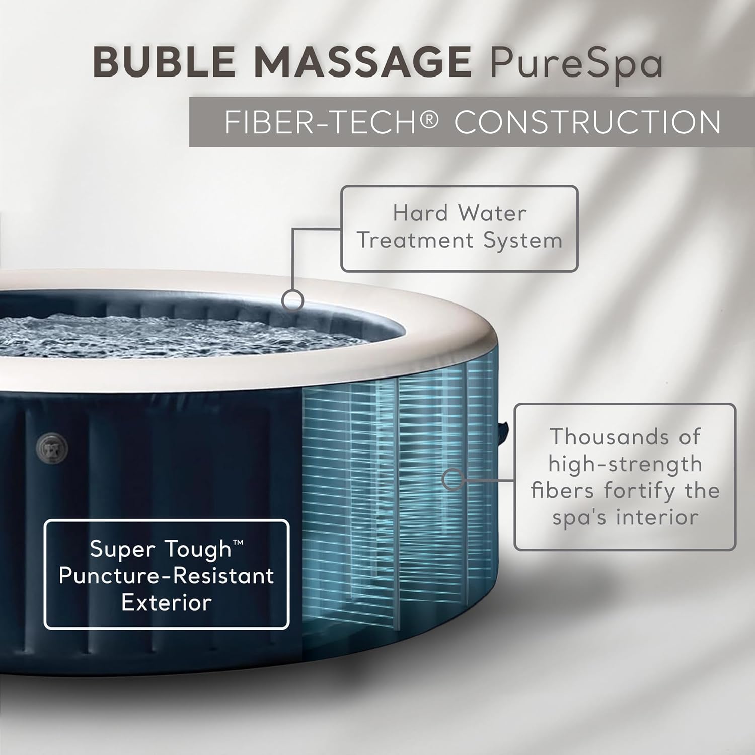 INTEX PureSpa Plus 6 Person Round Inflatable Hot Tub, Bubble Massage Spa Set, Energy Efficient & Saltwater Compatible (Cell Not Included), 85 in x 28 in