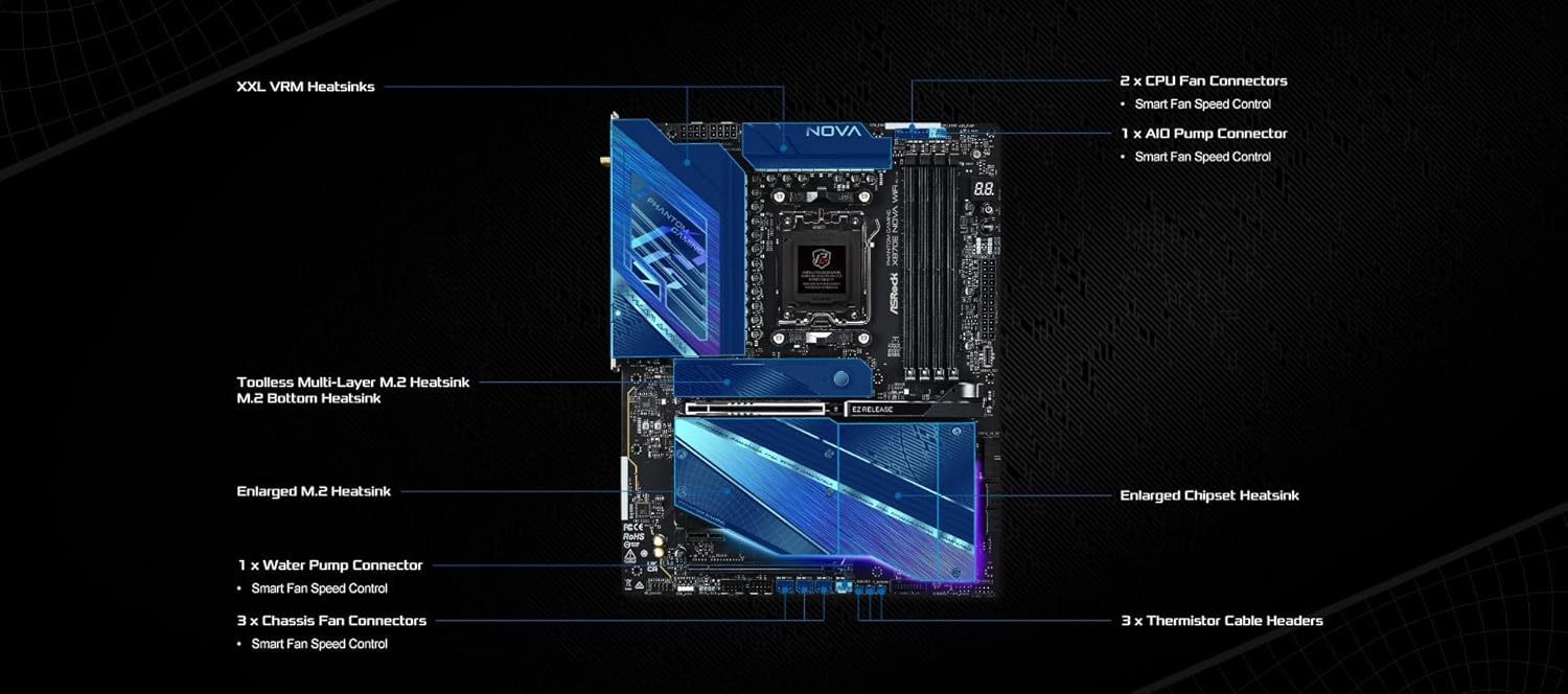 ASRock Phantom Gaming X870E Nova WiFi Socket AM5 AMD Ryzen X870 DDR5 DIMMs 8200 MHz 256 GB ATX Motherboard USB4