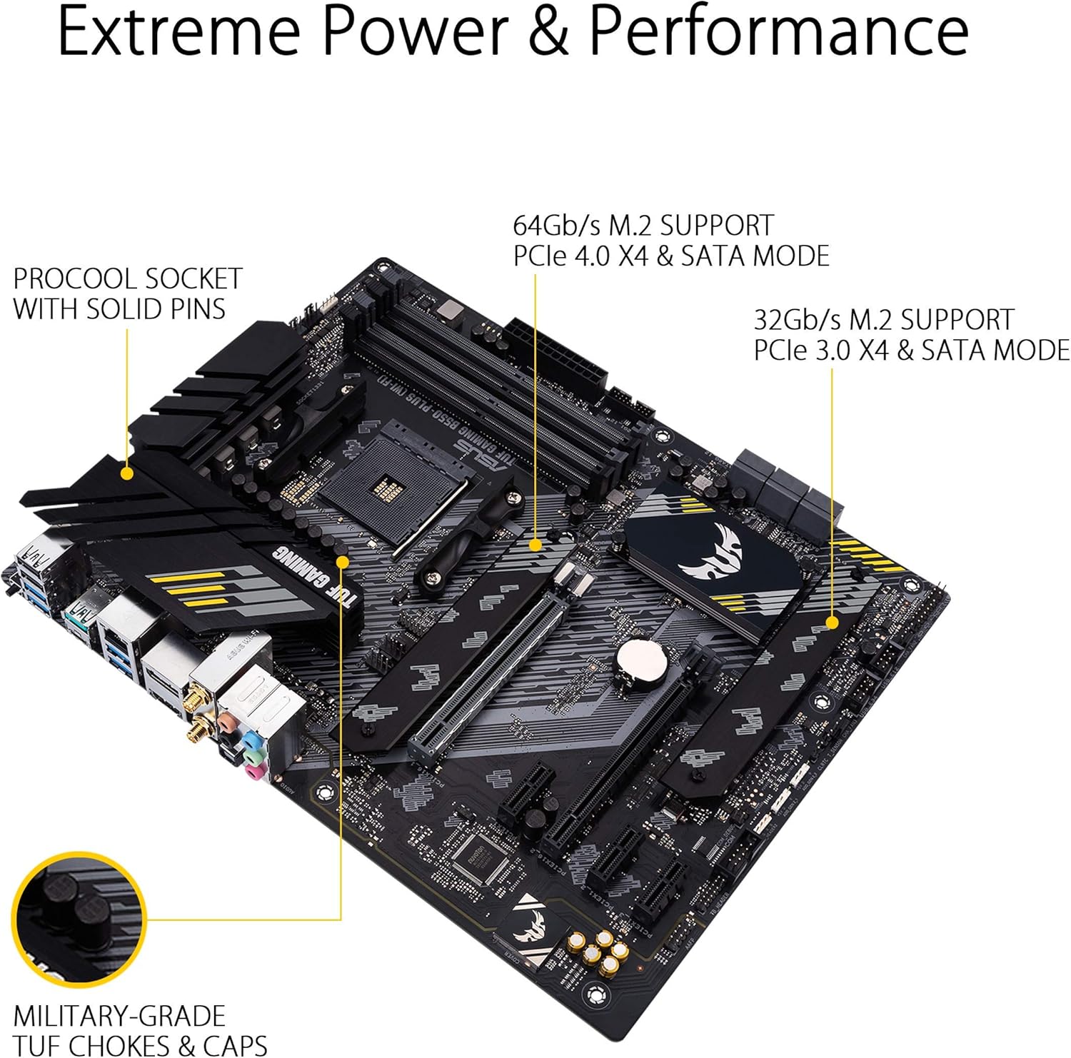 ASUS TUF Gaming B550-PLUS WiFi AMD AM4 Zen 3 Ryzen 5000 & 3rd Gen Ryzen ATX Gaming Motherboard (PCIe 4.0, WiFi 6, 2.5Gb LAN, BIOS Flashback, USB 3.2 Gen 2, Addressable Gen 2 RGB Header and Aura Sync)