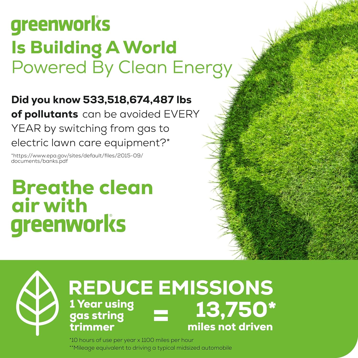 Greenworks 40V Cordless 2-in-1 Trimmer Edger (Gen 2) - 13