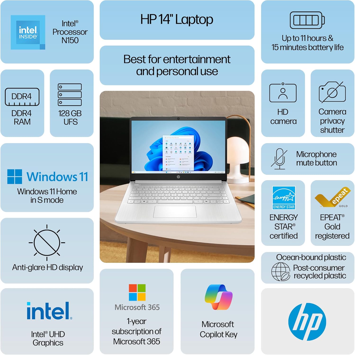 HP 2026 Laptop Computer for Student & Business, 1-Year Office 365, 8GB RAM, 128GB Storage, 500GB Ext HDD, Intel 4-Core CPU, Wi-Fi 6, Long Battery Life & Portable Design, Win 11 Home S, Frost Silver