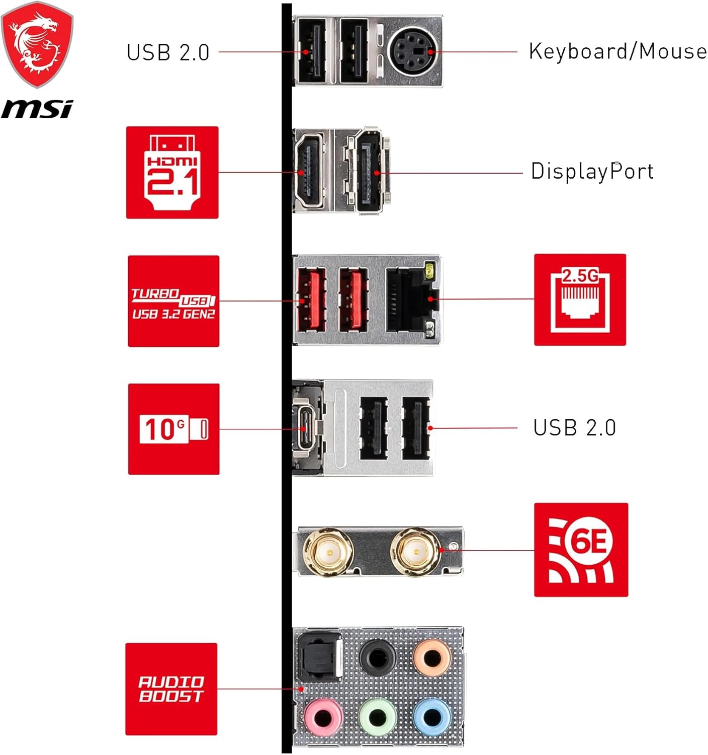 MSI B760 Gaming Plus WiFi Motherboard Intel B760 LGA 1700 ATX