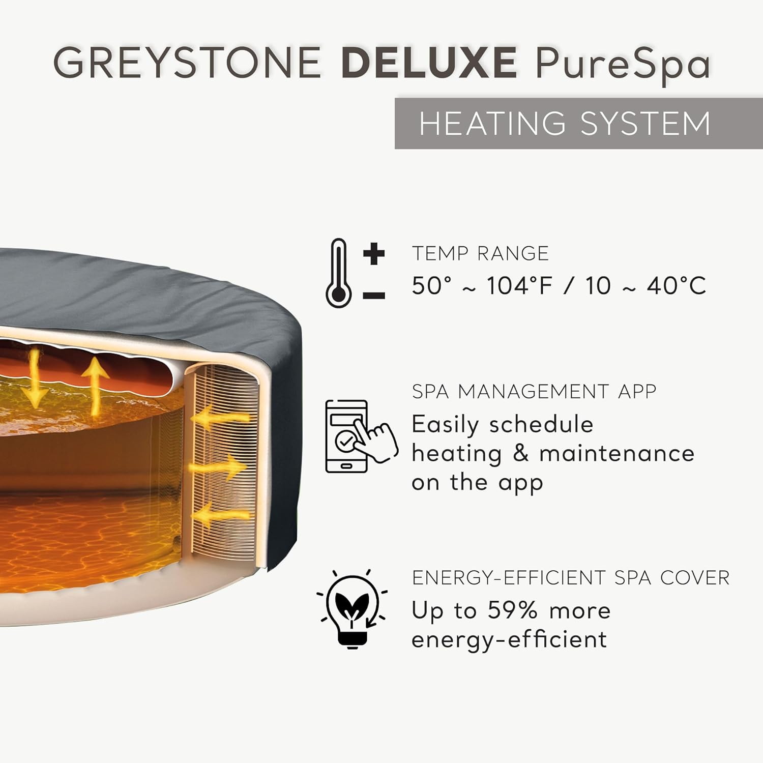 Intex PureSpa Plus Greystone Inflatable Square Hot Tub, Maintenance Kit w/Brush, Skimmer & Scrubber, & Slip Resist Inflatable Removable Seat (2 Pack)