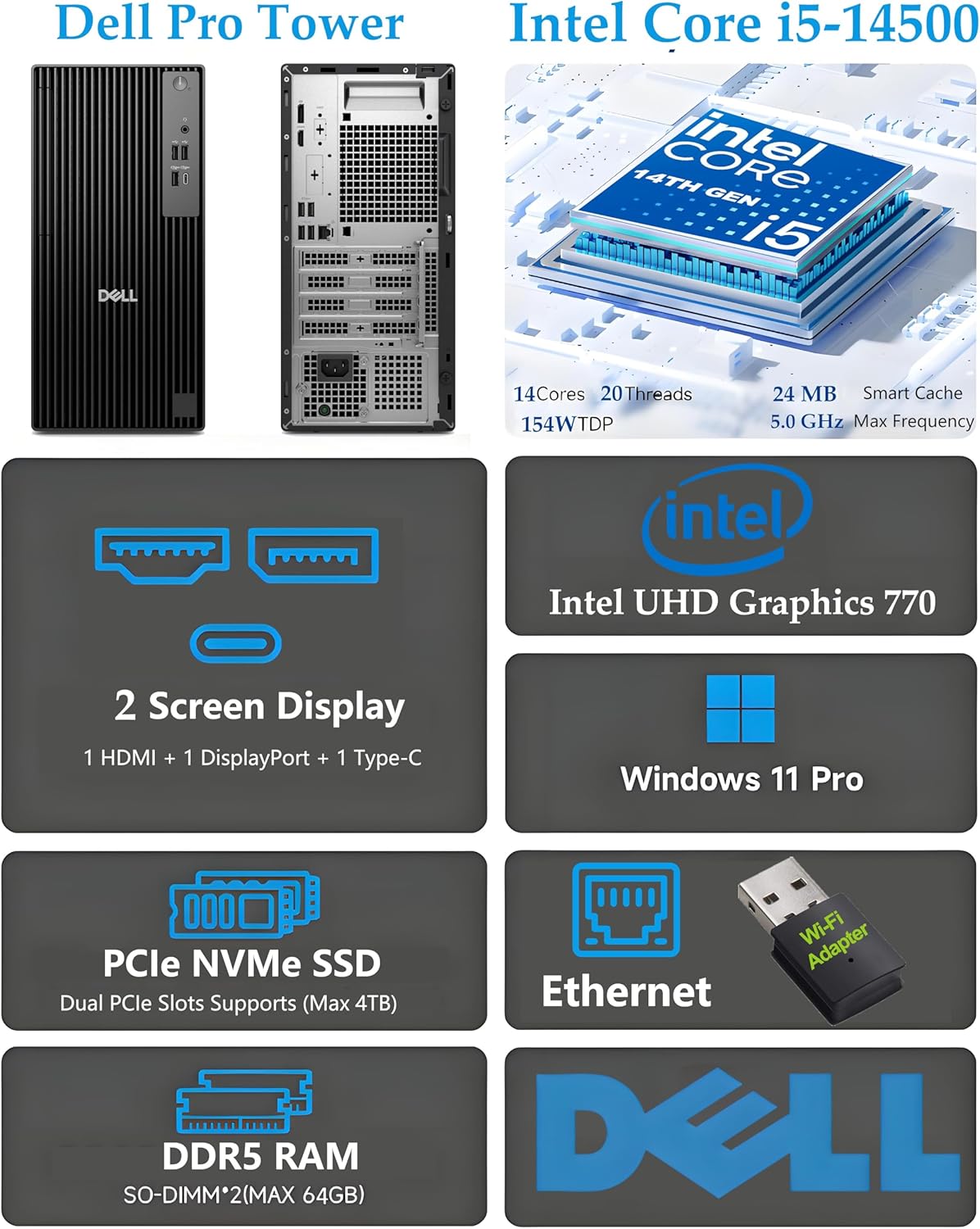 Dell Business Tower Desktop, 14th Gen Intel i5-14500 vPro (14-Core, up to 5.0GHz), 16GB DDR5, 512GB PCIe SSD, Support Dual Monitor, Windows 11 Pro– for Business Productivity & Enterprise