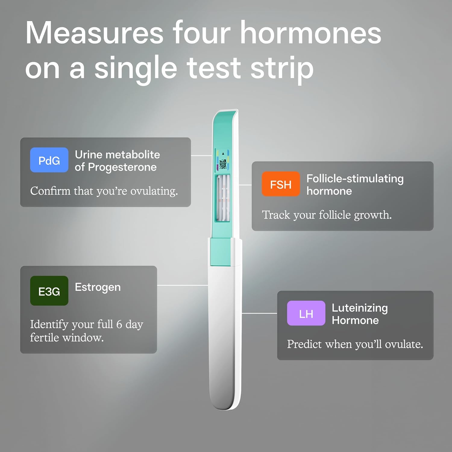 Inito Fertility Monitor & Hormone Tracker for Women | Track and Confirm Ovulation | Measures Estrogen, LH, PdG, FSH | Includes 15 Strips + Free app (Compatible with All iPhones)