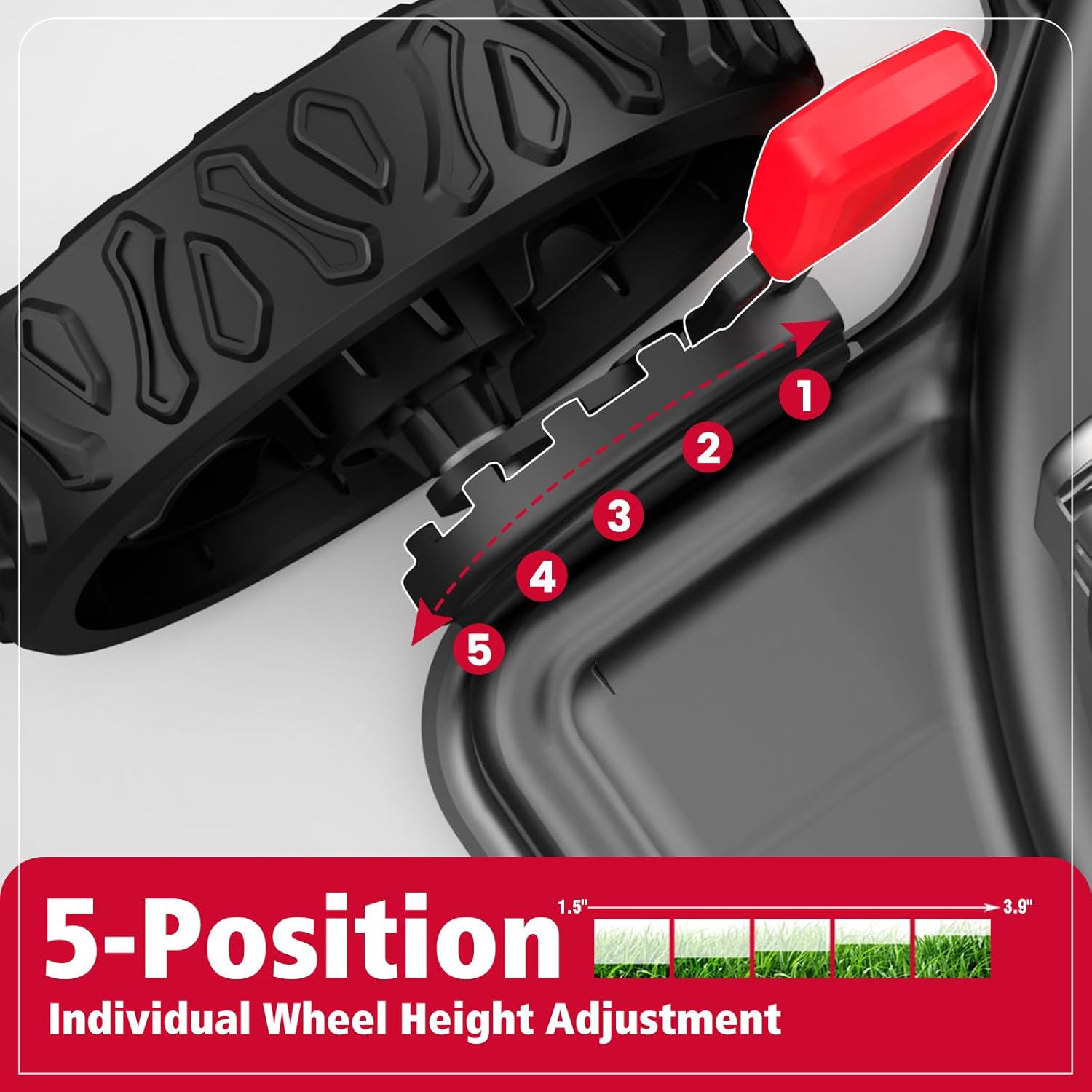 PowerSmart EasyCut 18
