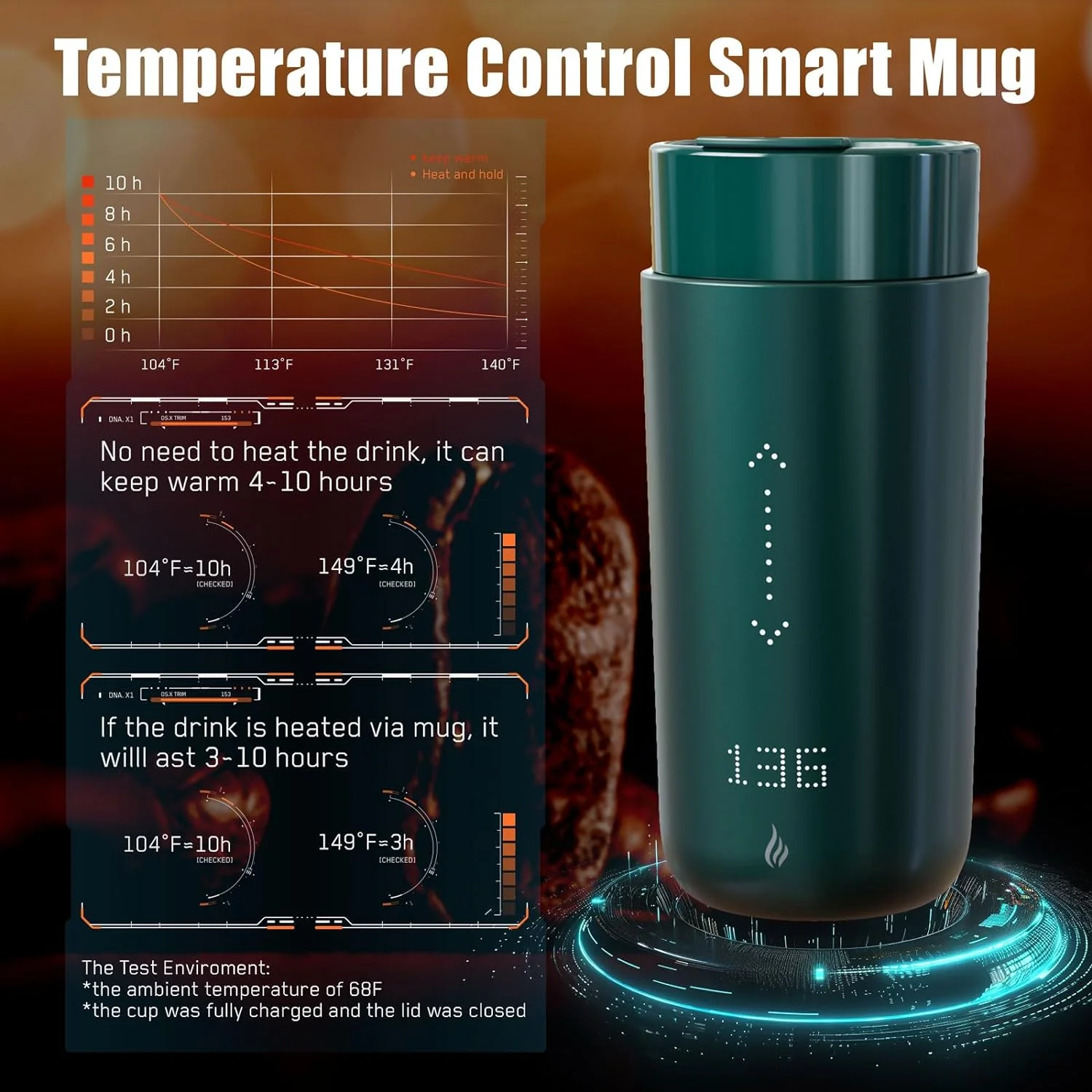 Temperature Control Heated Coffee Mug Smart Self Heating Travel Mug 12 Oz App Controlled Warmer Mug 5 Hour LED Display Keep Coffee Hot All Day up to 149℉ Fast Wireless Charger Base Black2.0