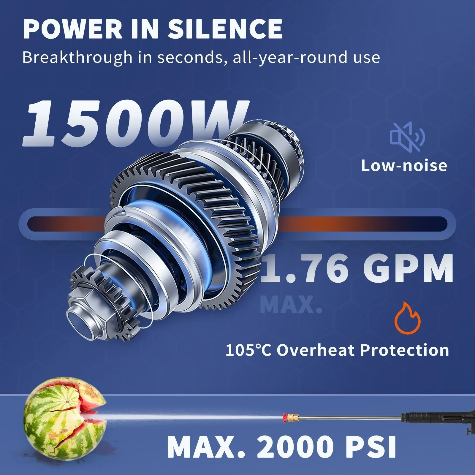 Advanced Powerful 2000PSI Electric Pressure Washer With 5 Nozzles