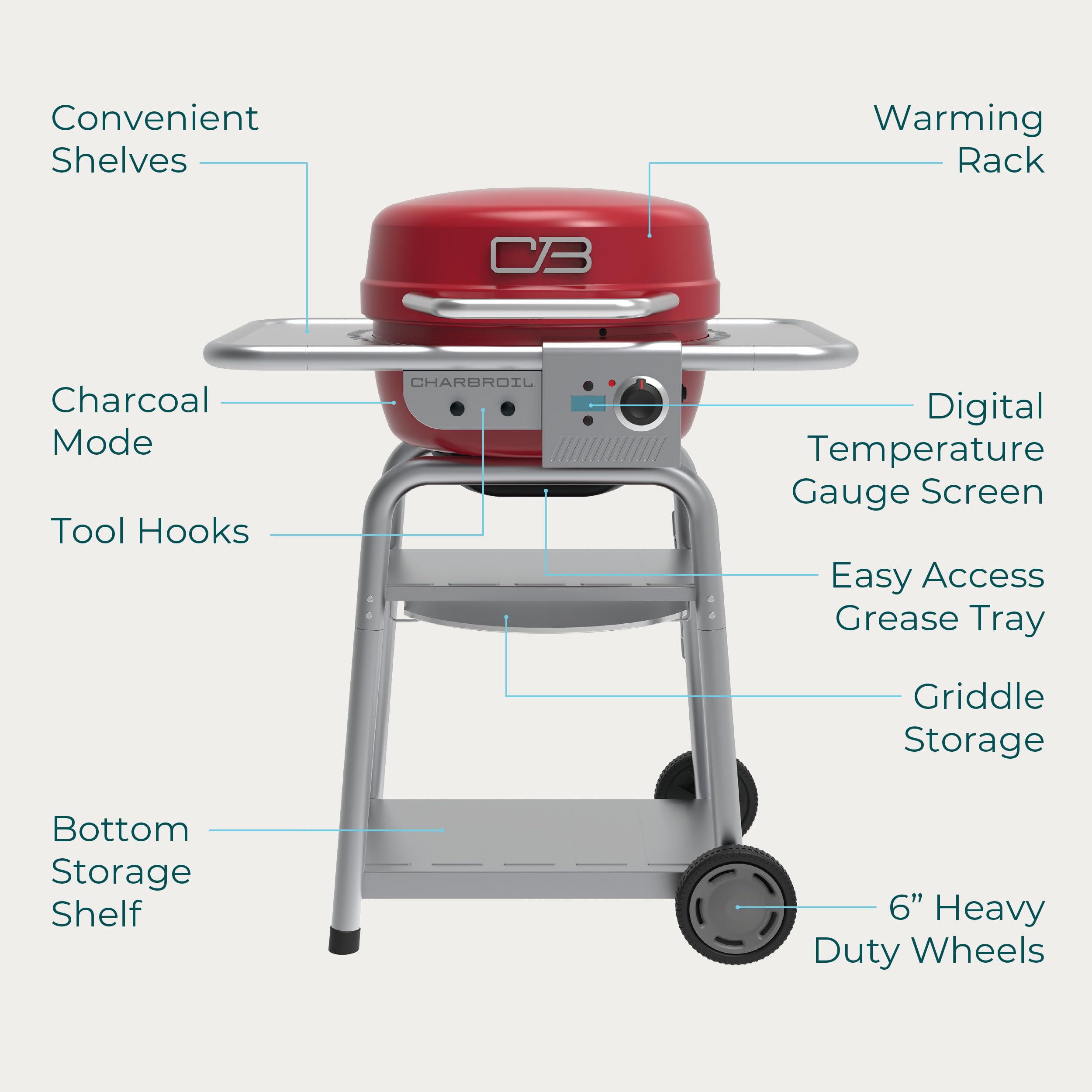CHARBROIL 3-in-1 Dual Fuel Electric Grill & Griddle BBQ, Red