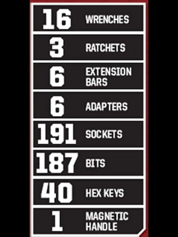 Craftsman 450-Piece Mechanics Tool Set, Ratchet Socket Hand Wrench Toolset