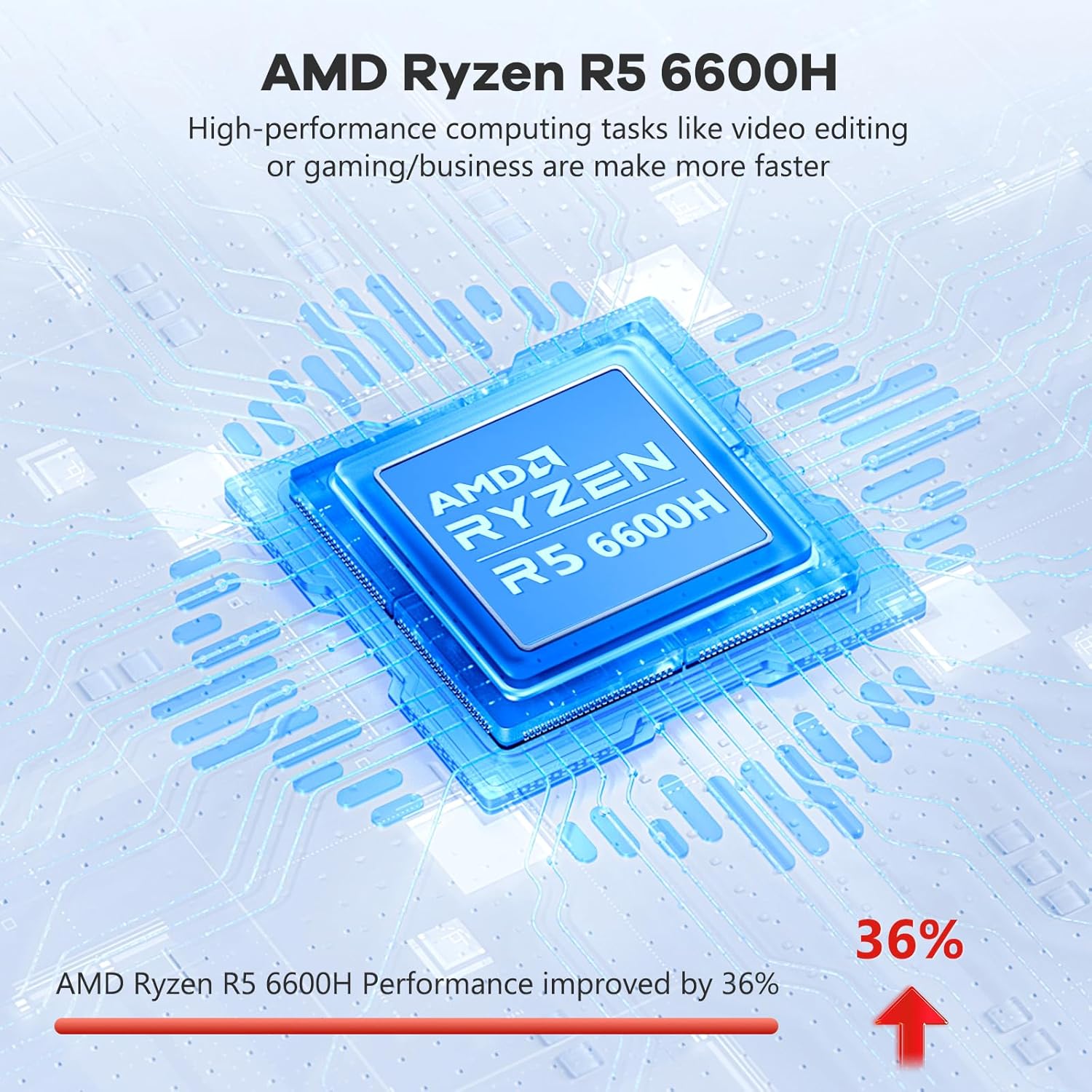 NIMO 15.6 FHD-Laptop,6-Cores AMD Ryzen 5 6600H 660M 6nm GPU, 16GB DDR5 1TB SSD (Beat i5-12450H) IPS 100W Type-C Gaming Business Laptops-Computer with Fingerprint Backlit Keyboard WiFi5 Win 11