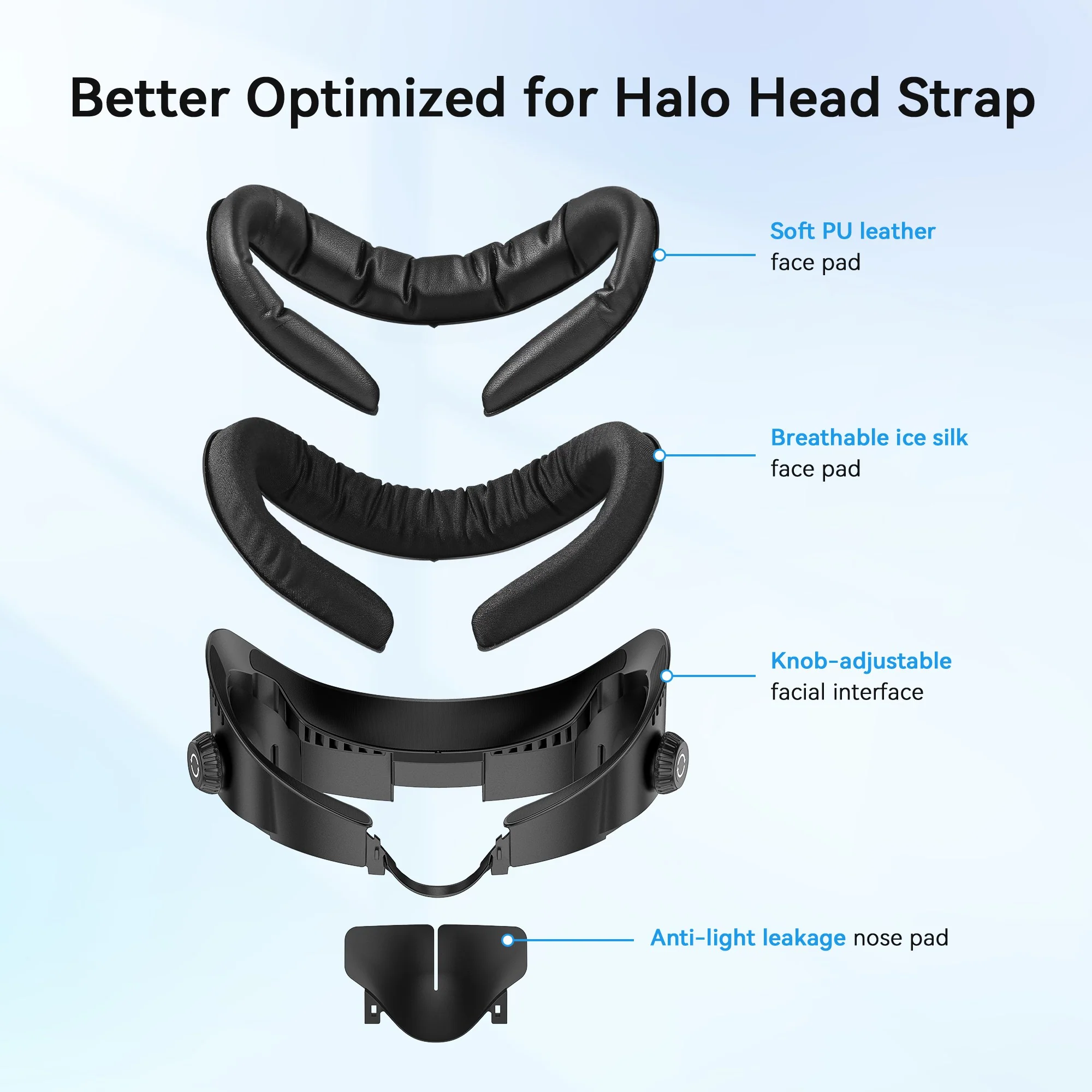 Upgraded Facial Interface for Quest 3