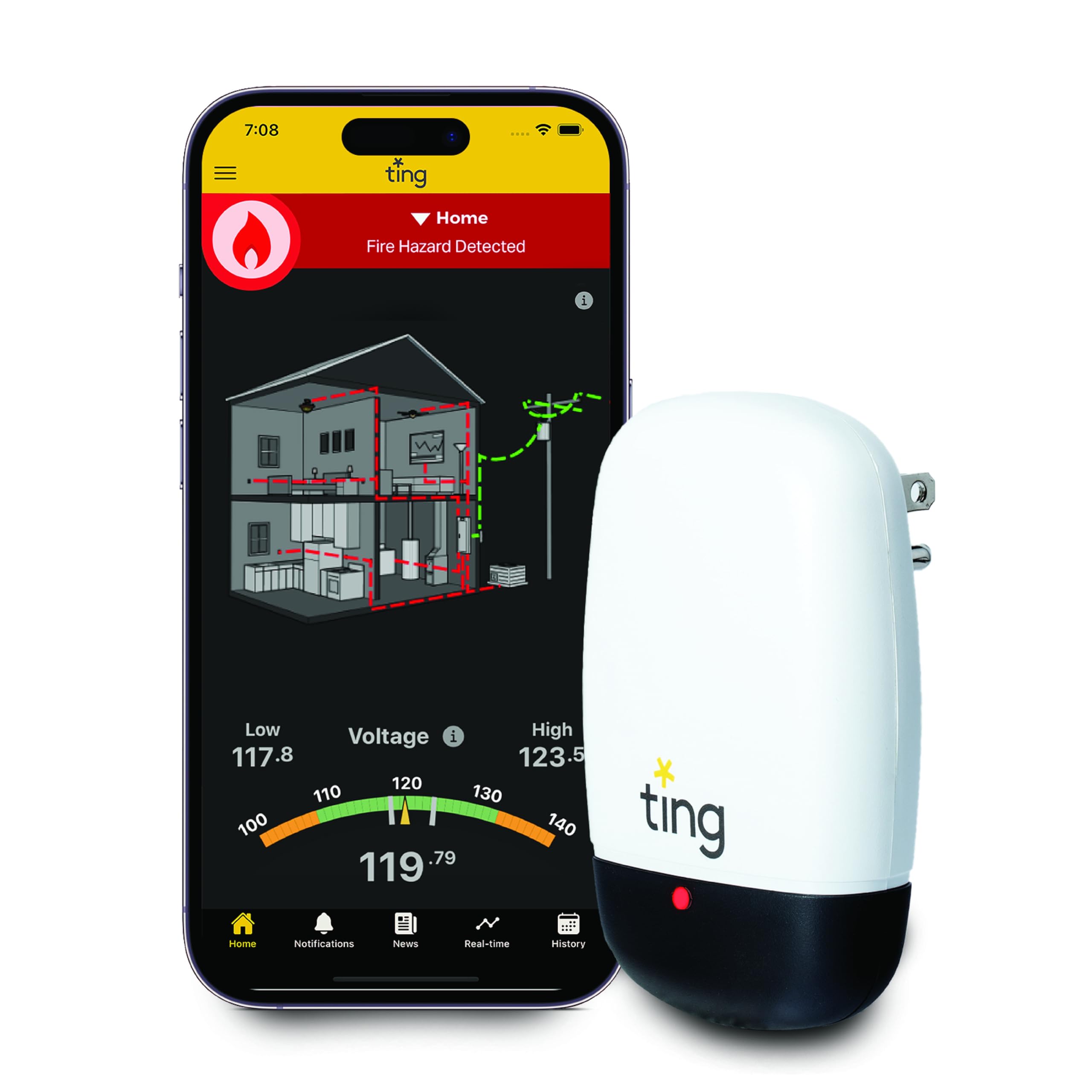 TING FIRE Electrical Fire Prevention Sensor - Home Safety Device