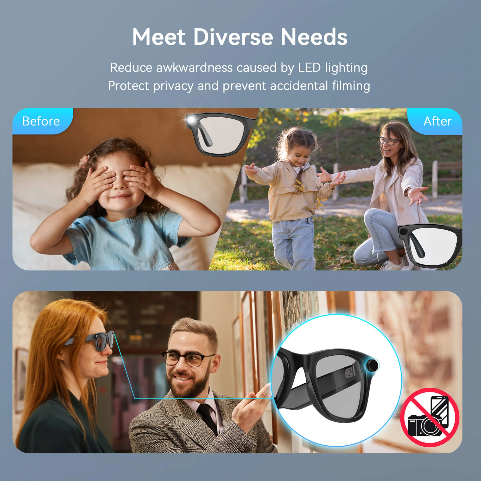 GC1 LED Light Bloking Stickers Compatible with Ray-Ban Meta (12Pcs)