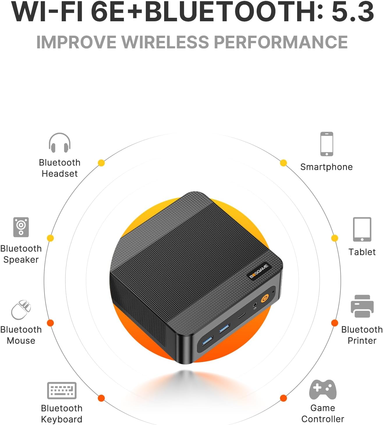 BOSGAME P6 Ryzen 9 6900HX Mini PC, 24GB LPDDR5X 4800MHz 1TB PCIe4.0 NVMe SSD Mini Computers, Dual LAN, AX210 Wi-Fi 6E, BT 5.3, Triple Display 4K, Light Gaming | Home | Office | Business Great Value PC