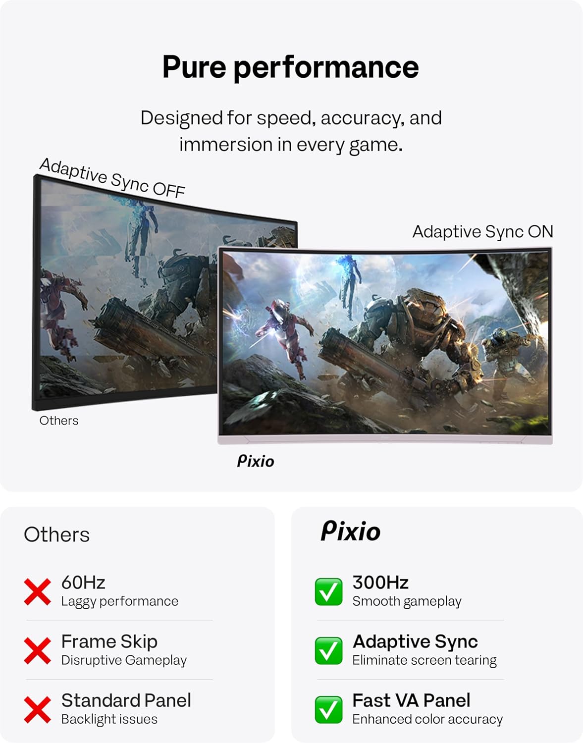 Pixio PXC279 Wave Pink 27 inch 300Hz Refresh Rate FHD 1080p Resolution 1650R Curved Fast VA Panel 1ms GTG Response Time Adaptive Sync HDR Curved Gaming Monitor