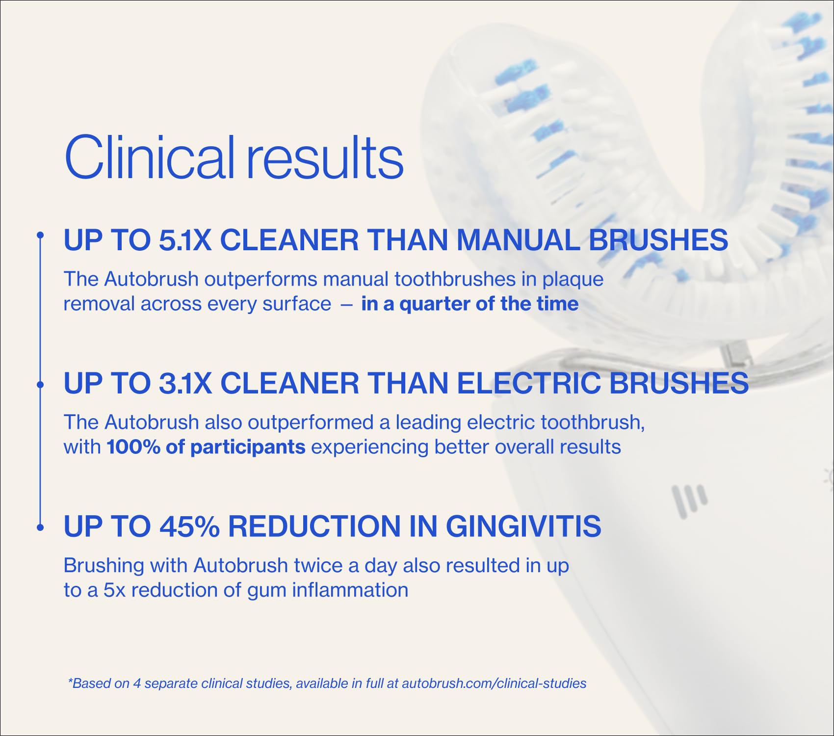 AUTOBRUSH Sonic Pro Electric Toothbrush - ADA Accepted U-Shaped