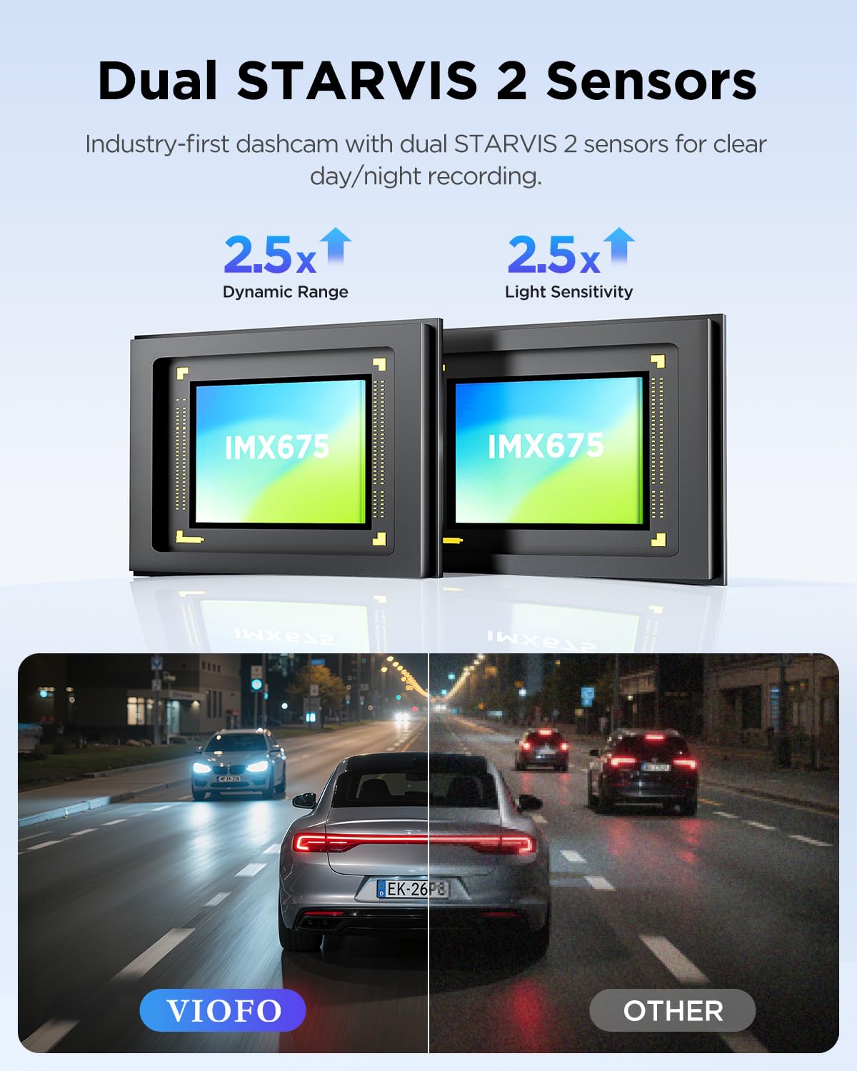 VIOFO A229 Plus Dash Cam Front and Rear, Dual 1440P HDR