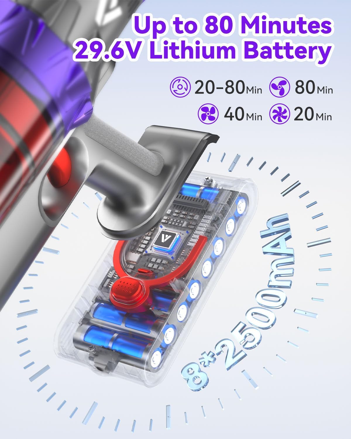 COOVY SU7 Cordless Vacuum Cleaner 580W Wireless Stick Vacuum