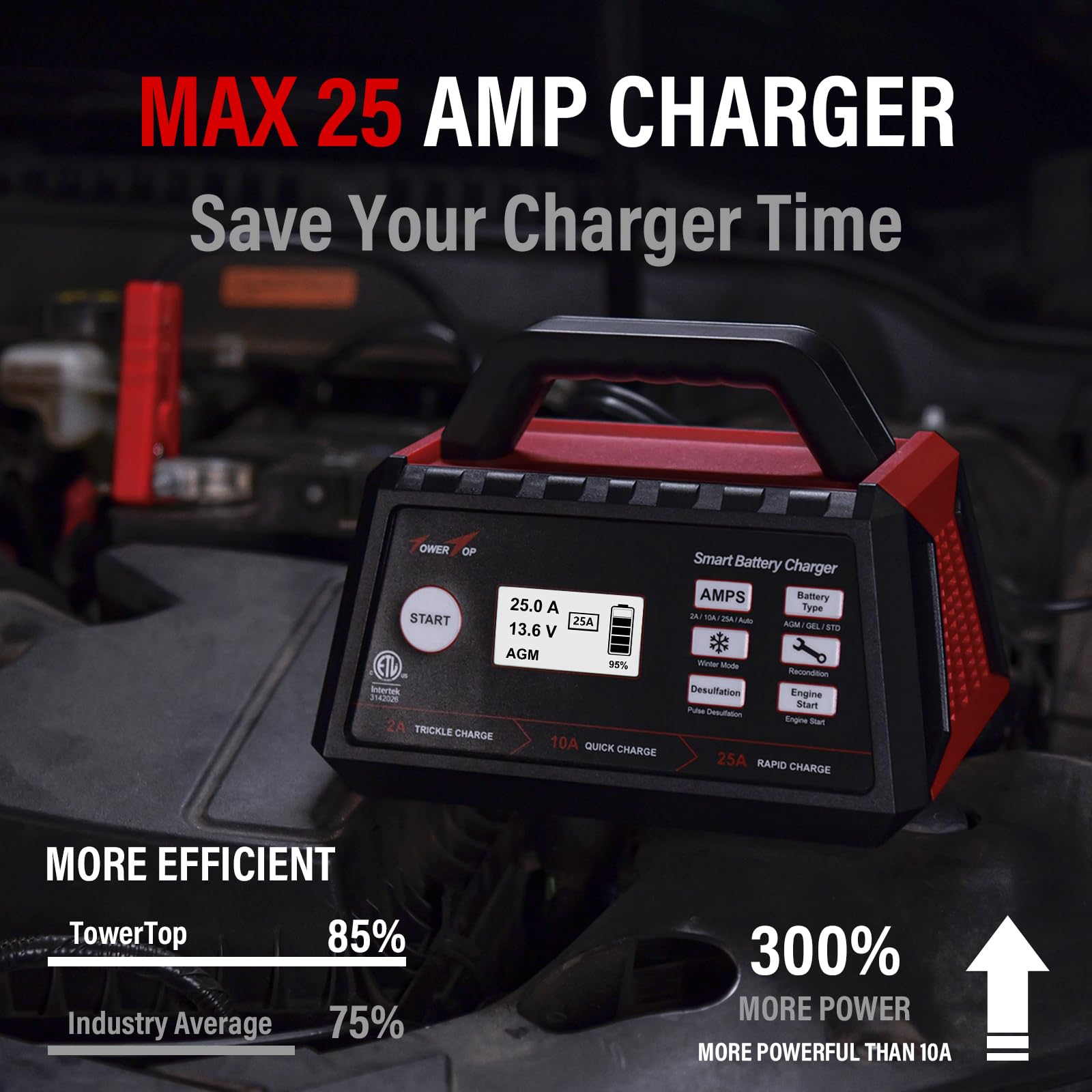 TOWERTOP 12V Smart Car Battery Charger & Maintainer 2/10/25A