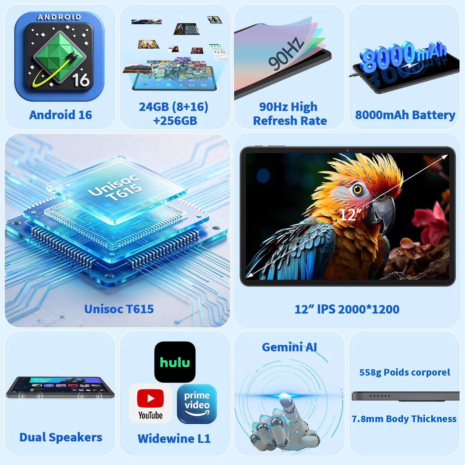 2026 Android 16 Tablet, 12 inch Tablet with Keyboard, 24GB+256GB+2TB Expand, Electronic Tablet PC with 2K Gemini AI, 8000mAh, Octa-Core, GMS, GPS, 2 in 1 Large Tablets with Case, Mouse, Stylus(Silver)