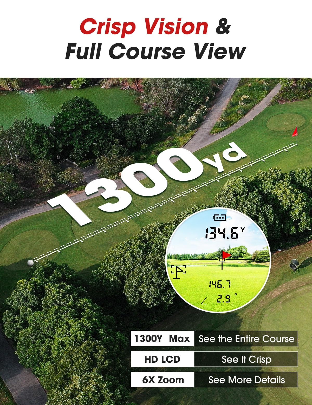BIRDIEPULSE Golf Rangefinder with Slope & Magnet - 1300 Yards