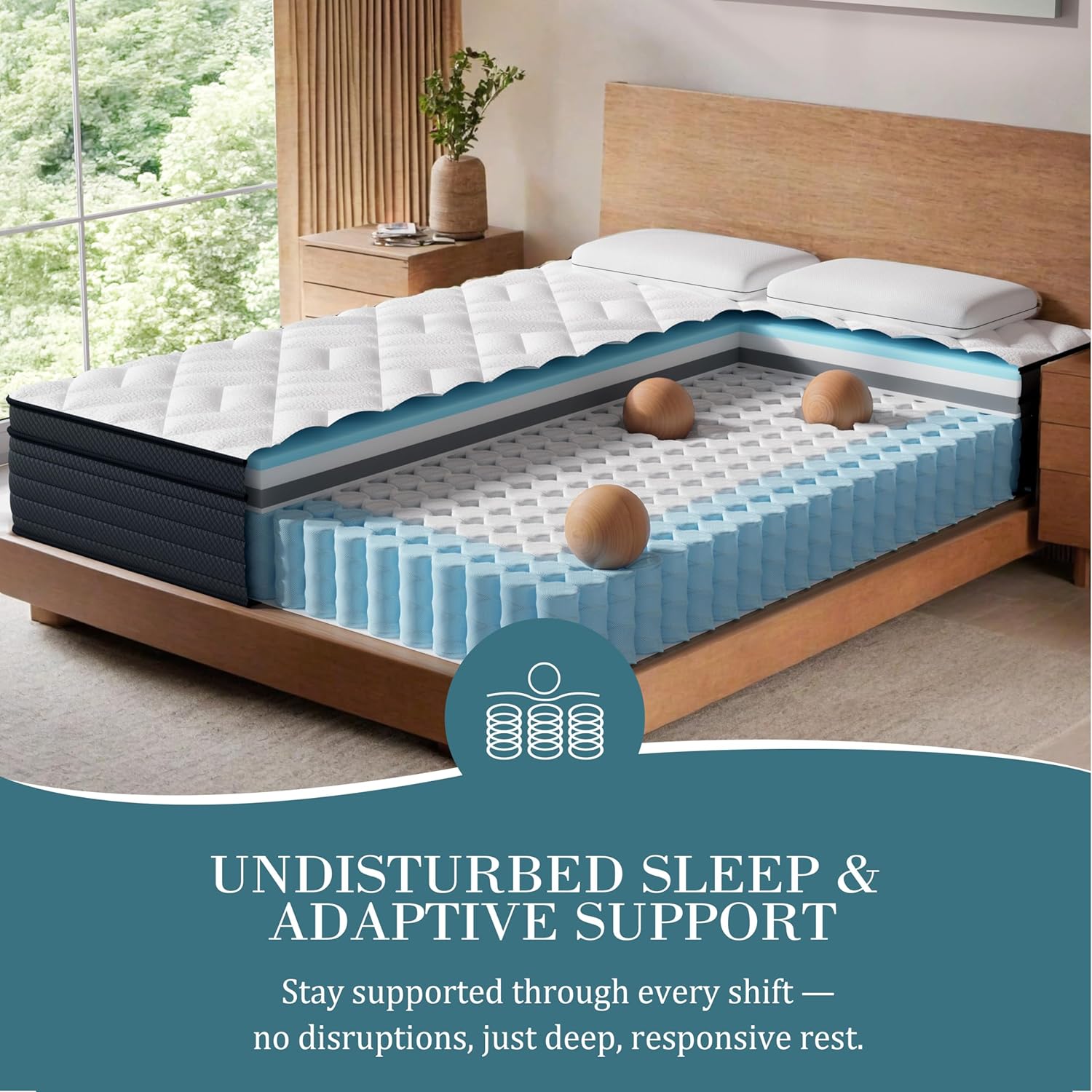 Sleepmax King Size Mattress 14 Inch - Luxury Hybrid Mattress Pain Relieving - Deep Sleep Cooling Bed in a Box for Back & Side Sleepers - CertiPUR-US Certified, 365-Night Trial, Forever Warranty