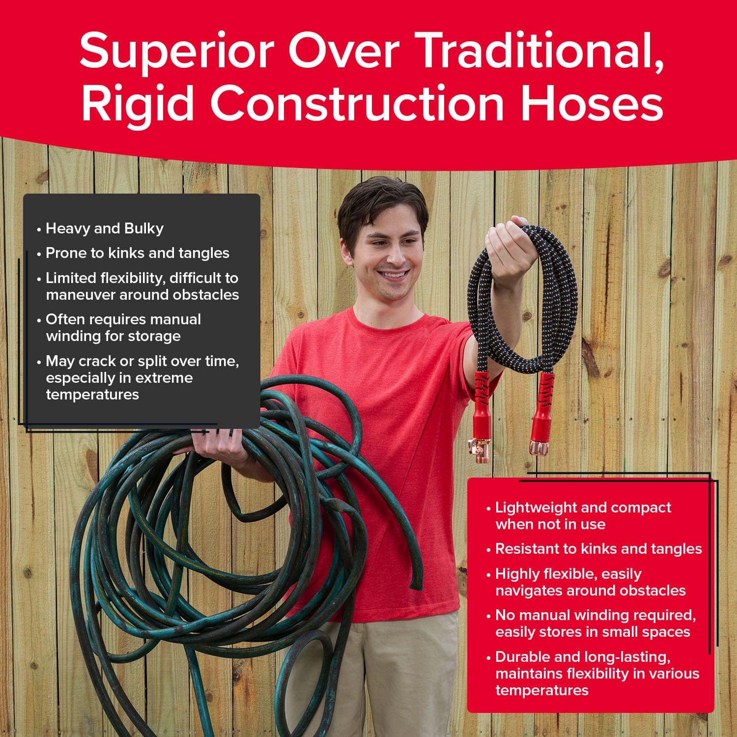 POCKET HOSE 100 FT Expandable Copper Garden Hose - No Kink