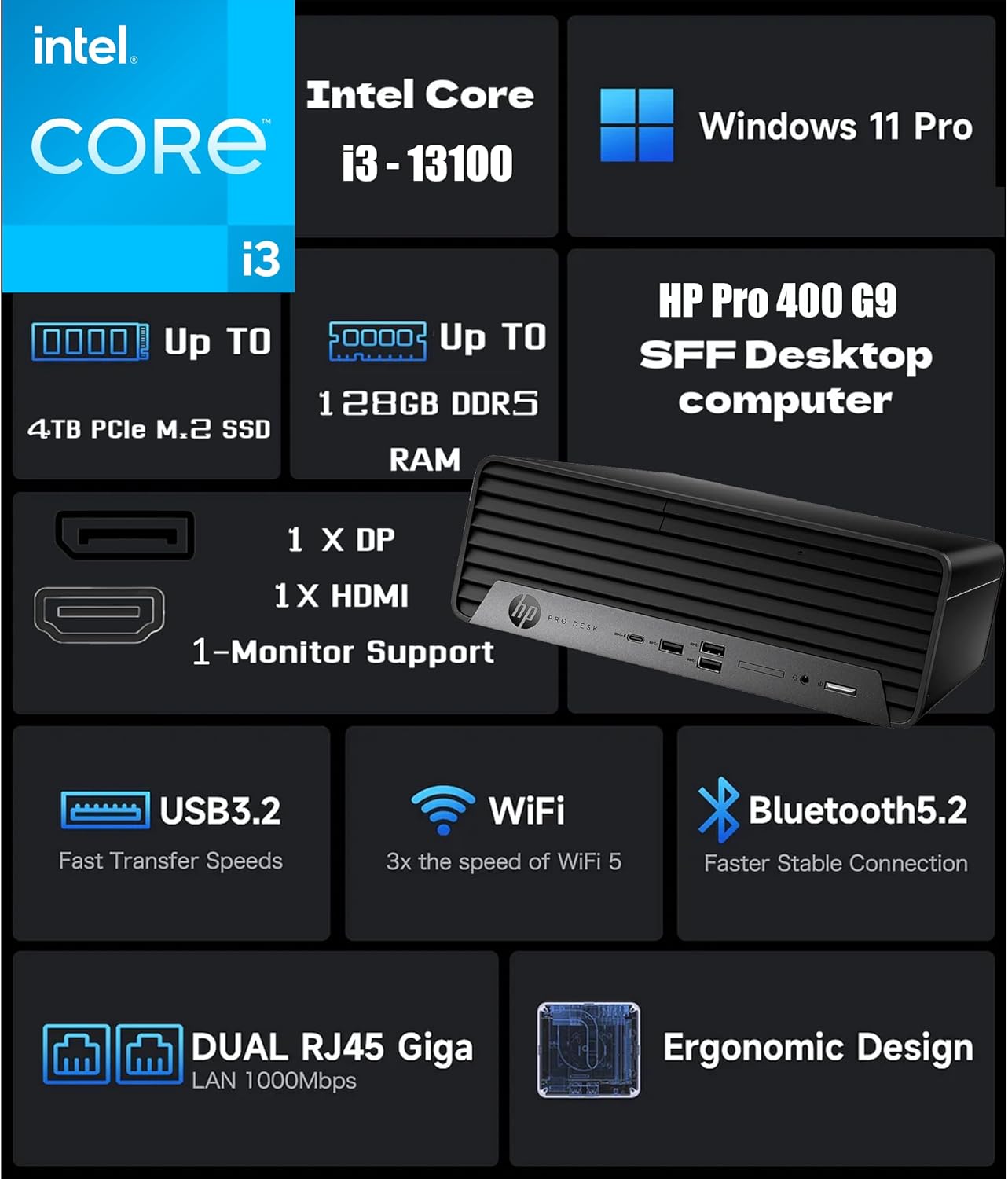 HP ProDesk SFF 400 G9 Business Desktop Computer, 13th Gen Intel Quad-Core Processor, 16GB DDR5 RAM, 256GB PCIe + 1TB HDD, Small Form Factor, Type-C, DisplayPorts, Wi-Fi, HDMI, Windows 11