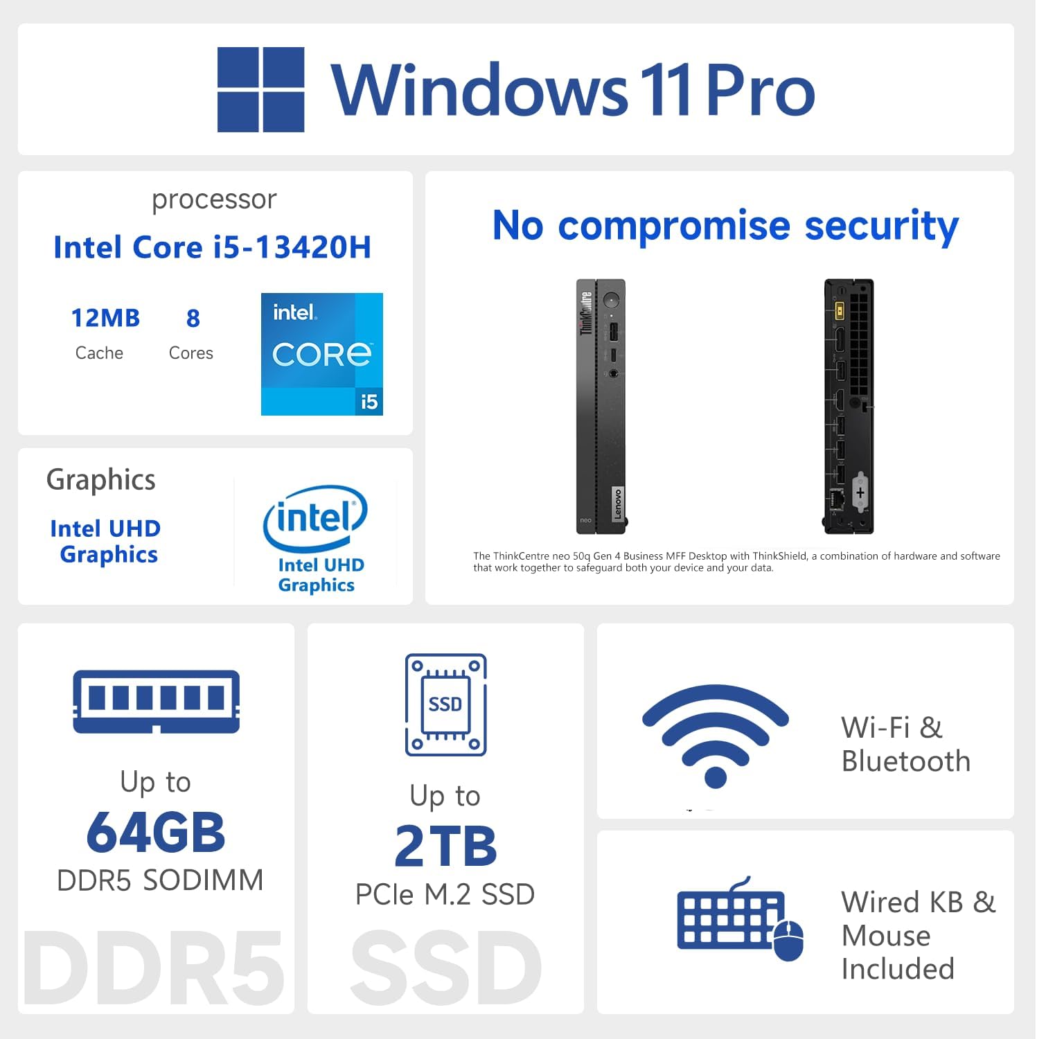 Lenovo ThinkCentre neo 50q Gen 4 Business MFF Desktop, 13th Gen Intel Core i5-13420H, 16GB RAM, 512GB PCIe SSD, Display Port, HDMI, RJ-45, Wi-Fi, Windows 11 Pro