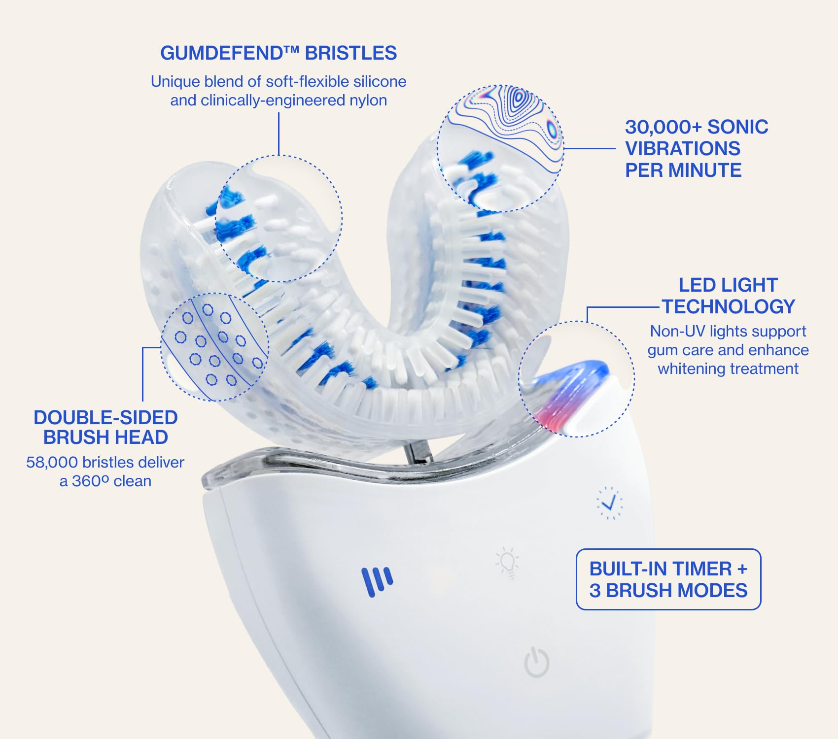 AUTOBRUSH Sonic Pro Electric Toothbrush - ADA Accepted U-Shaped