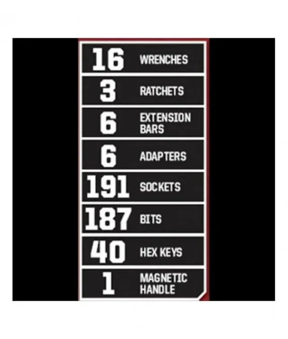 Craftsman 450-Piece Ratchet Socket Hand Wrench Mechanics Toolset