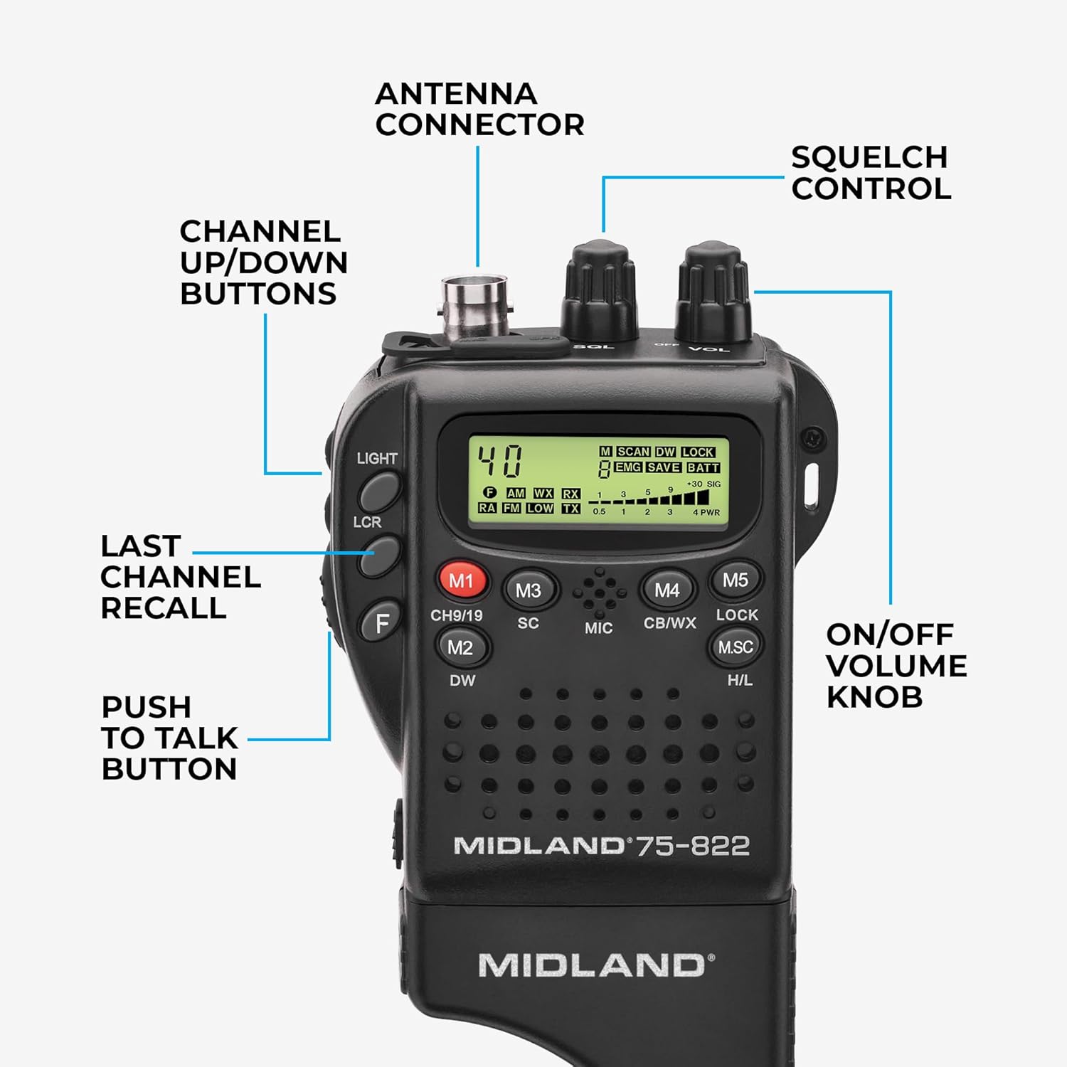 Midland 75-822 Handheld CB Radio & Mobile CB Radio – Walkie Talkie with 40 Channels, NOAA Weather Alerts, Long Range, Compatible with CB Antennas