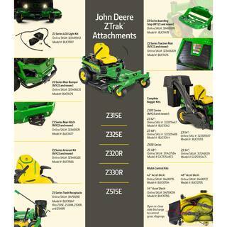 Z320R 21.5 HP V-Twin Zero-Turn Riding Mower with Accel Deep Deck