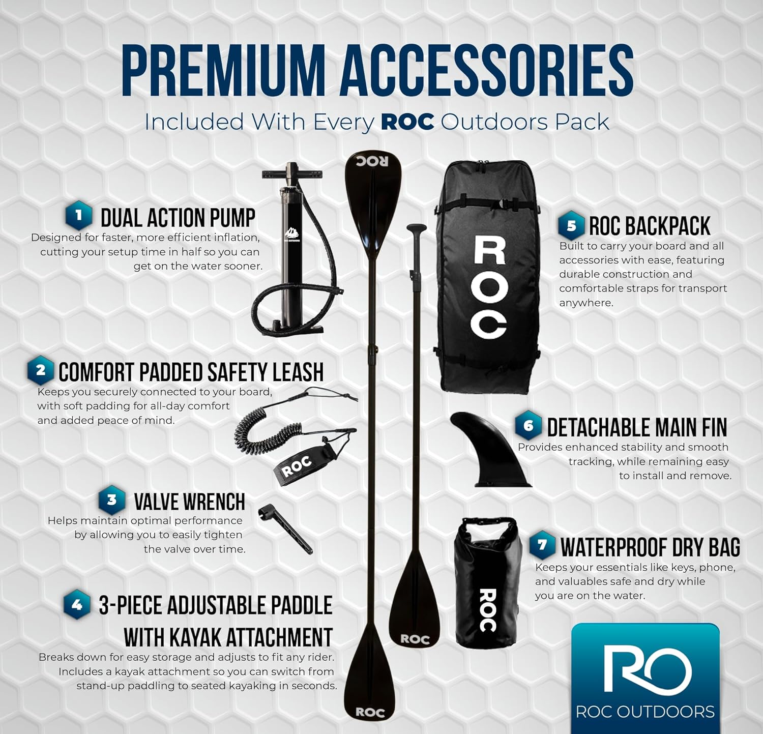 Roc Inflatable Stand Up Paddle Board 10' 6