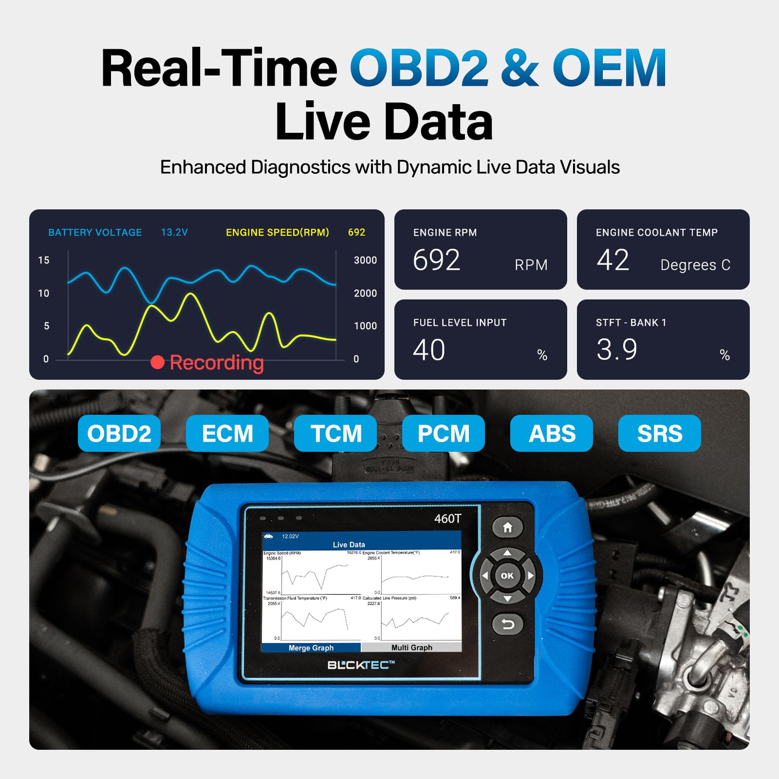 BLCKTEC 460T OBD2 Scanner Diagnostic Tool with 12 Reset Services