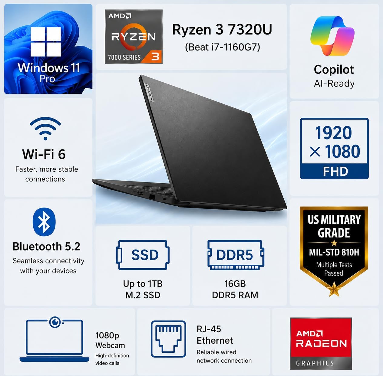 Lenovo V15 Business Laptop 2026 Edition, AMD Ryzen 3 7000-Series(Beat i7-1065G7), 15.6