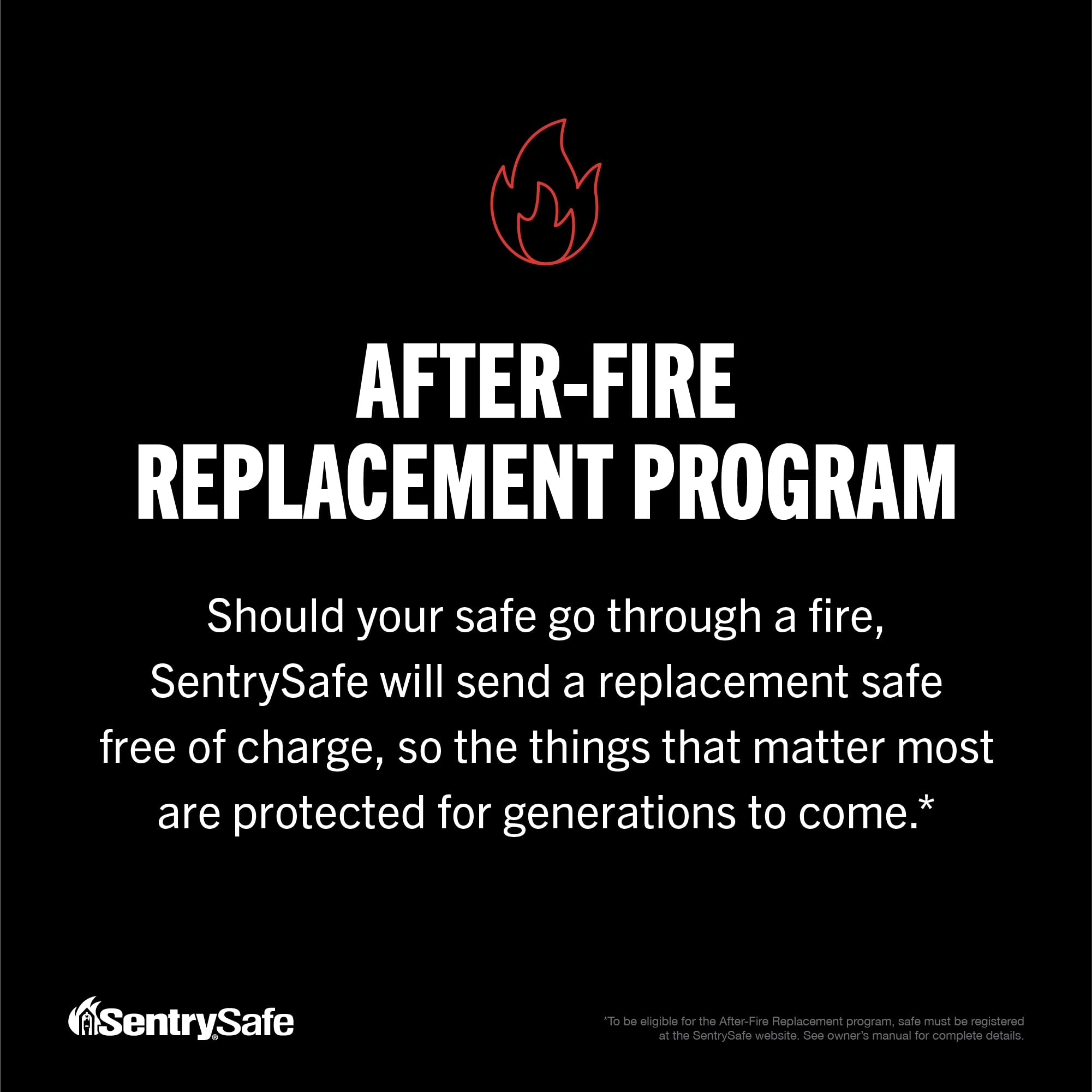 SENTRYSAFE Digital Safe Box - Waterproof & Fireproof Alloy Steel