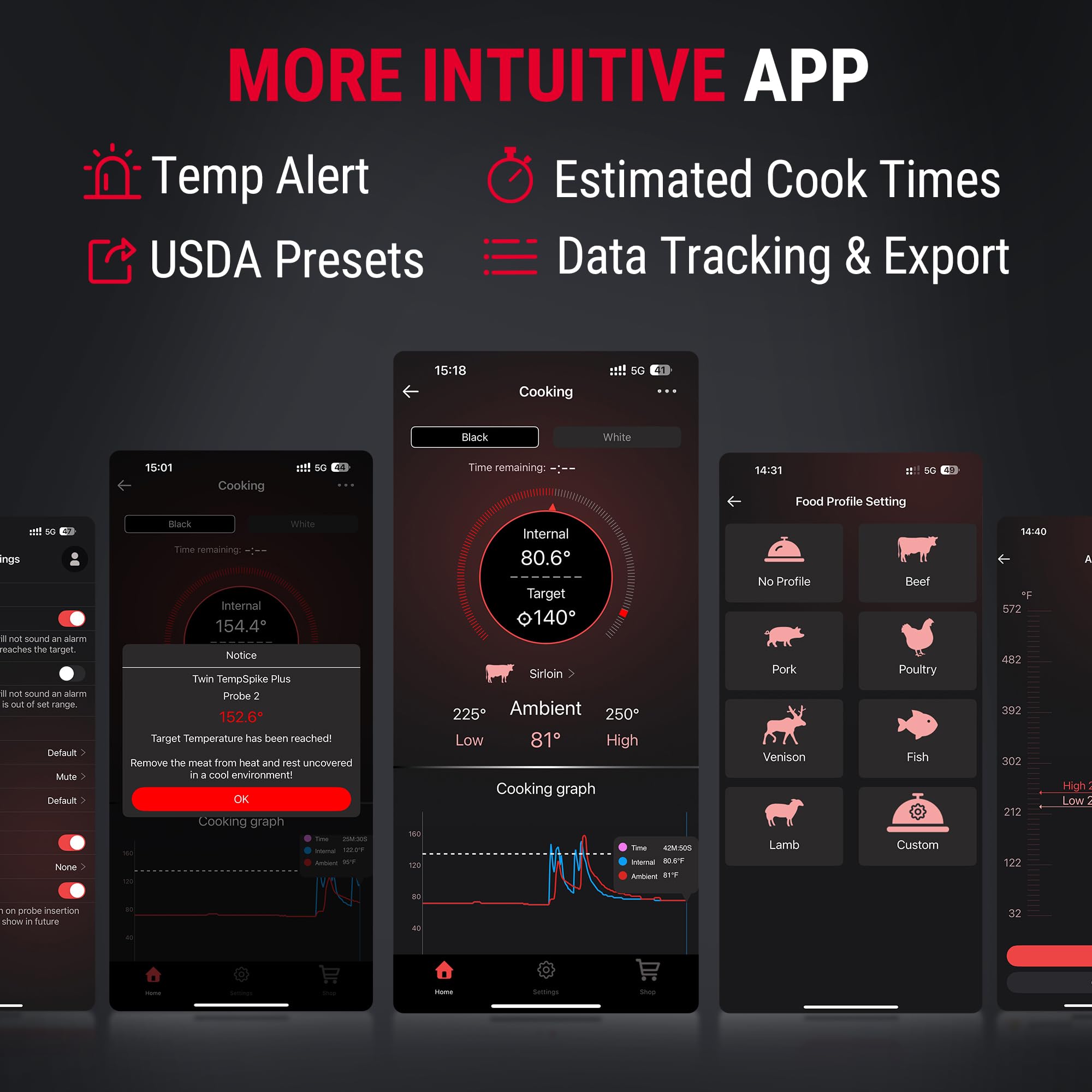 THERMOPRO TempSpike Plus Wireless Meat Thermometer - 600ft Range