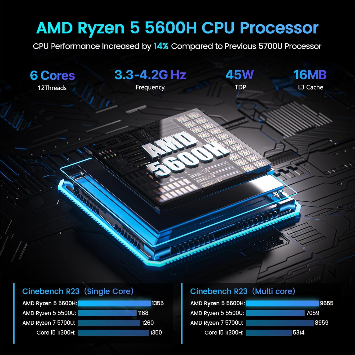Trycoo Mini PC Gaming, Ryzen 5 5600H (Beats 5700U/7430U),AMD Micro pc Mini Desktop Computer 16GB DDR4 RAM/512GB SSD,Type-C/HDMI/DP/HD,Triple 4K Display,WiFi6/BT5.2/USB3.2 for Home Game OpenClaw AI