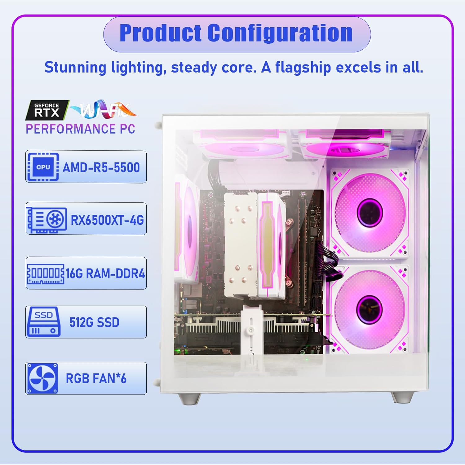 suevery Gaming PC Desktop Computer - Ryzen 5 5500,(6Core 12Threads Up to 4.2G) Radeon RX 6500XT 4GB, 16GB DDR4 RAM, 512GB NVME SSD, Wi-Fi 6, Prebuilt Tower Computer for Home and Office White